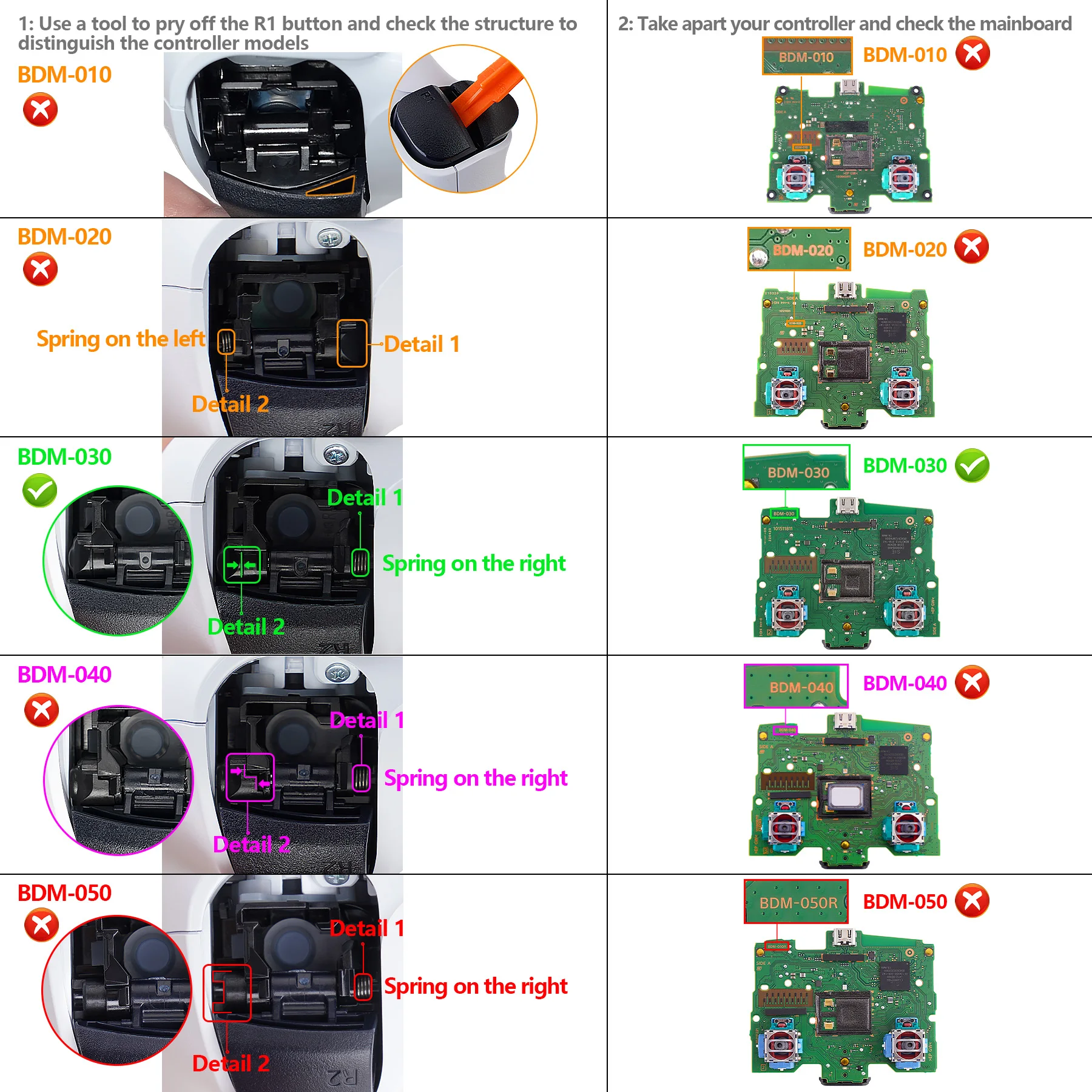eXtremeRate Whole Clicky Kit for ps5 Controller BDM-030 Shoulder Face Dpad Buttons, Custom Micro Switch Clicky Kit Mouse Click - Image 6