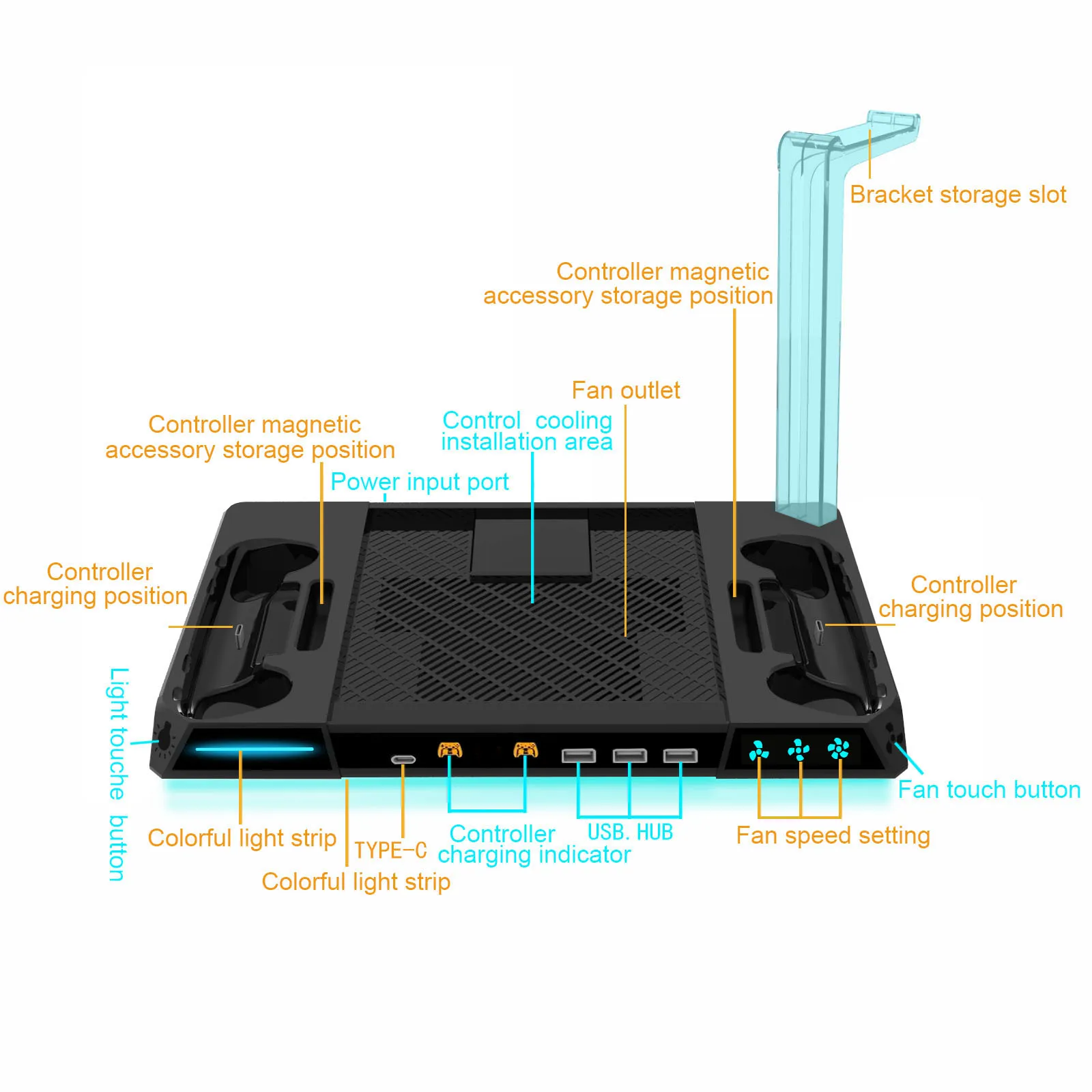 Charging Dock for Steam Machine with 3-Speed Cooling Fan RGB Lights 2 Controller… - Image 20