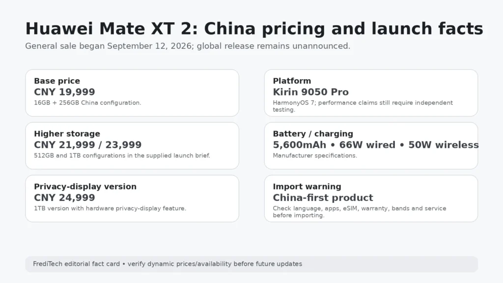 Huawei Mate XT 2 China prices and key specifications
