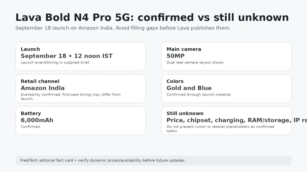 Lava Bold N4 Pro confirmed specifications and unknown launch details